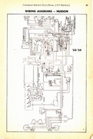 1955 Canadian Service Data Book057.jpg